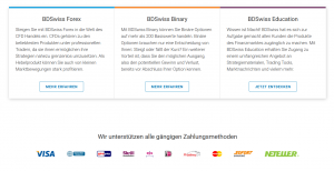Handelsplattformen | bestes Forex-Handelssystem. Kundenrezensionen suchen No, the rule applies to all day trades, whether you use leverage (margin) or not. For example, many options contracts require that you pay for the option in full. As such, there is no leverage used to purchase the options. Nonetheless, if you engage in numerous options transactions during the day you are still subject to.