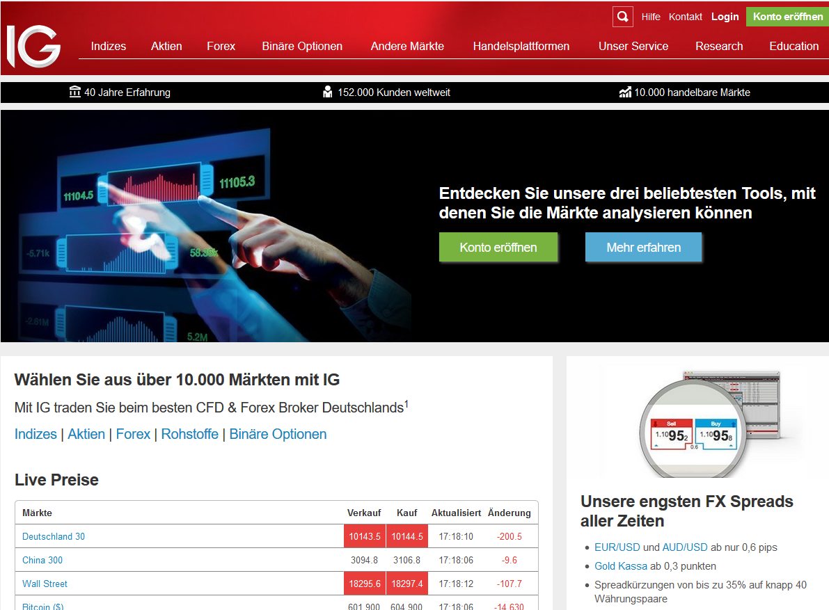 Ig Erfahrungen Ig Erfahrungen