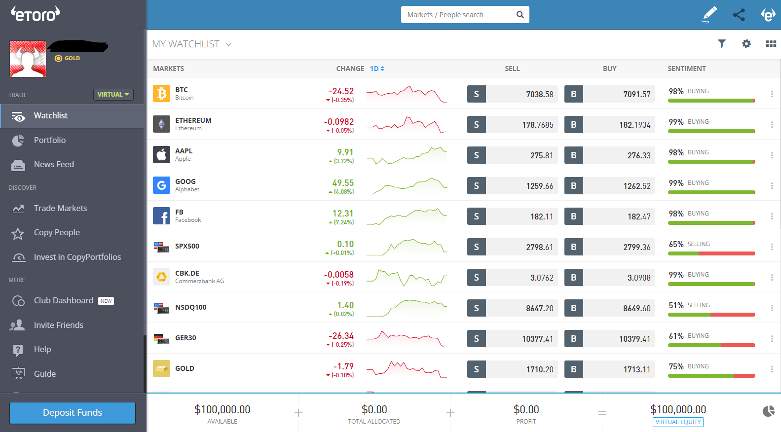 eToro Erfahrungen 2020 - NICHT registrieren bis du das liest!